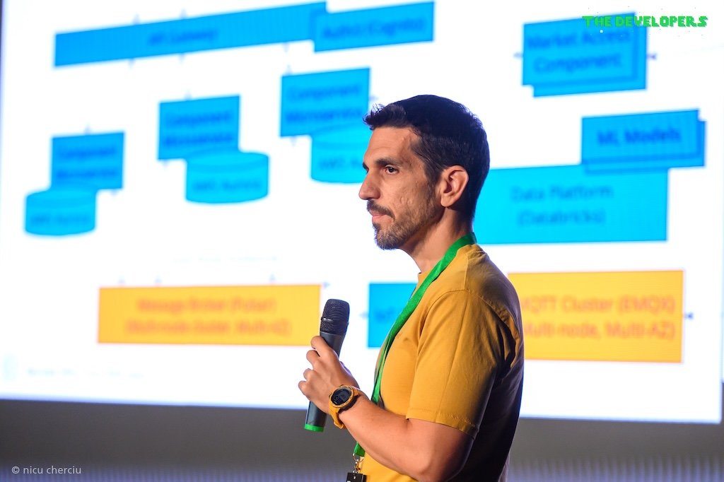 Ditching the monolith: a real-life journey to microservices presentation