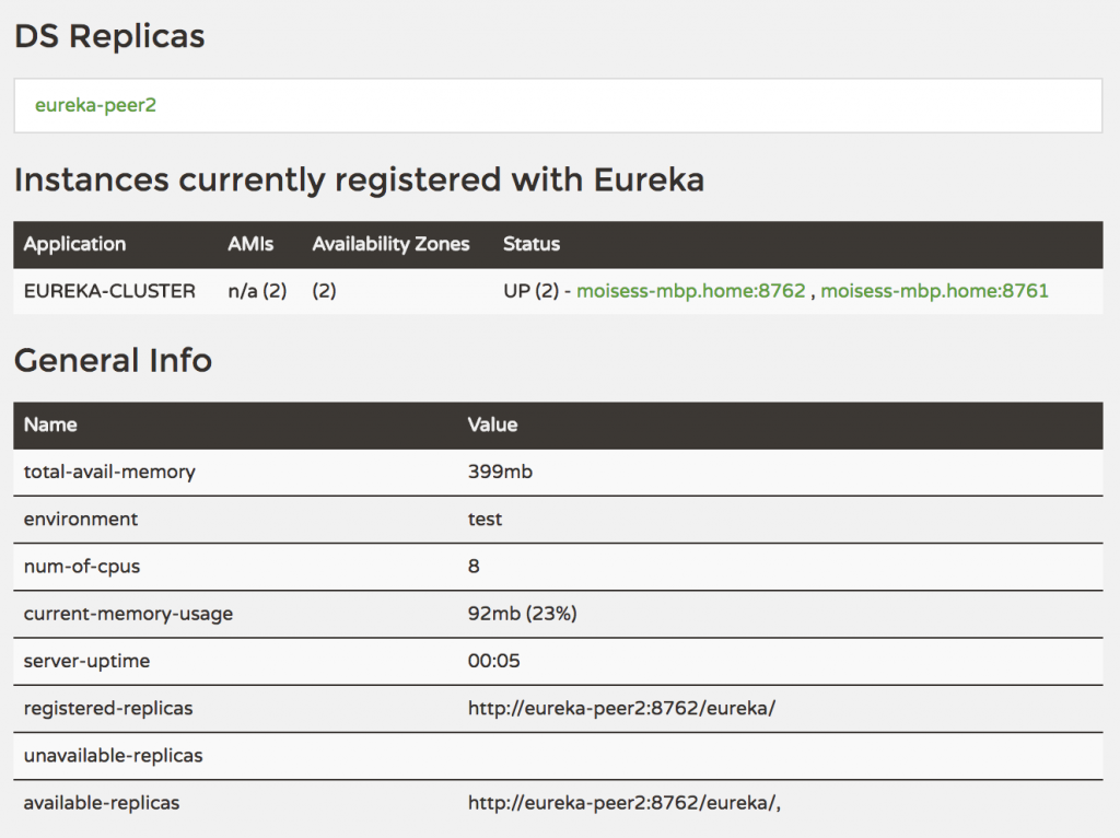 Eureka Peer Awareness